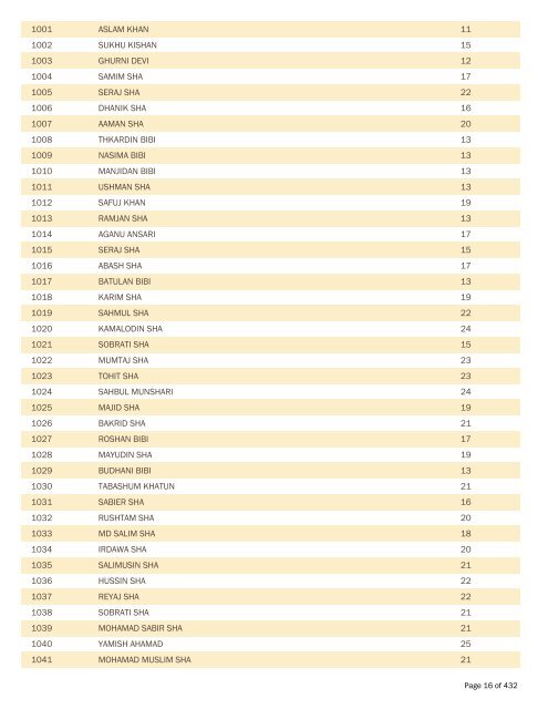 BPL Report 2002-2007 - District Administration, Gumla, Jharkhand