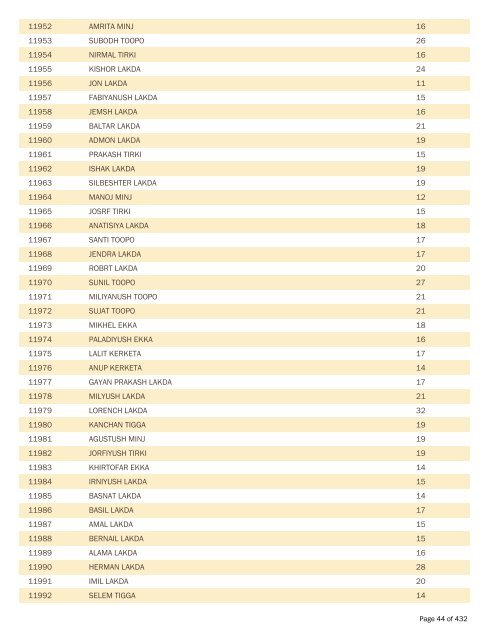 BPL Report 2002-2007 - District Administration, Gumla, Jharkhand