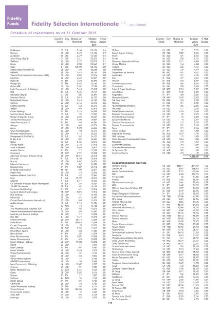 Semi-Annual Report and Accounts - chartbook.fid-intl.com