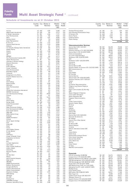 Semi-Annual Report and Accounts - chartbook.fid-intl.com