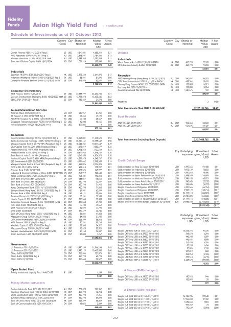 Semi-Annual Report and Accounts - chartbook.fid-intl.com