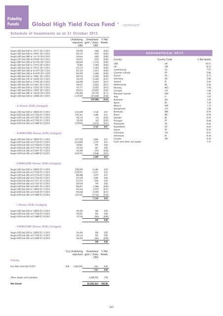 Semi-Annual Report and Accounts - chartbook.fid-intl.com