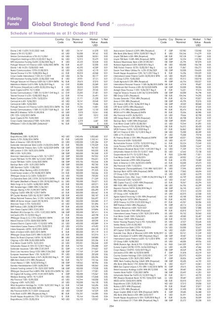 Semi-Annual Report and Accounts - chartbook.fid-intl.com