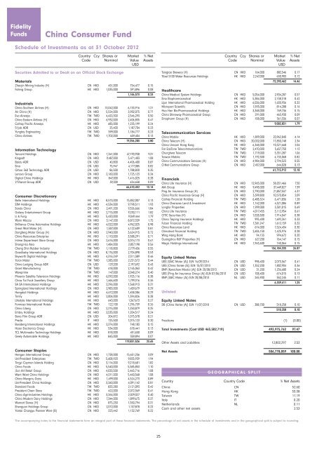 Semi-Annual Report and Accounts - chartbook.fid-intl.com