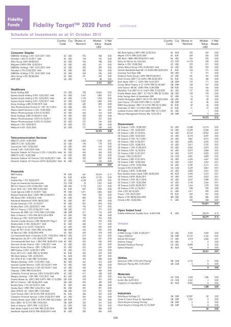 Semi-Annual Report and Accounts - chartbook.fid-intl.com