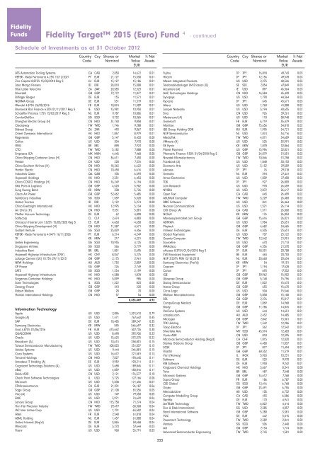 Semi-Annual Report and Accounts - chartbook.fid-intl.com