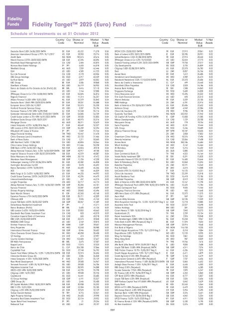 Semi-Annual Report and Accounts - chartbook.fid-intl.com