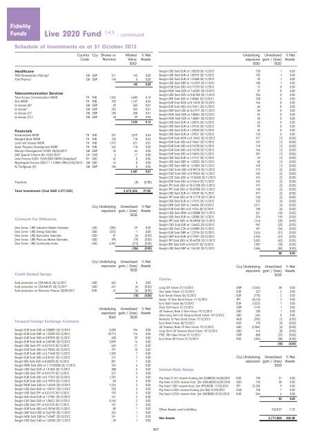 Semi-Annual Report and Accounts - chartbook.fid-intl.com