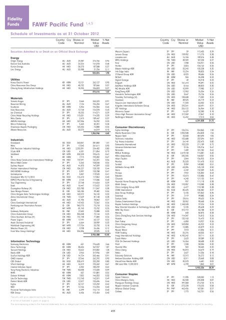 Semi-Annual Report and Accounts - chartbook.fid-intl.com