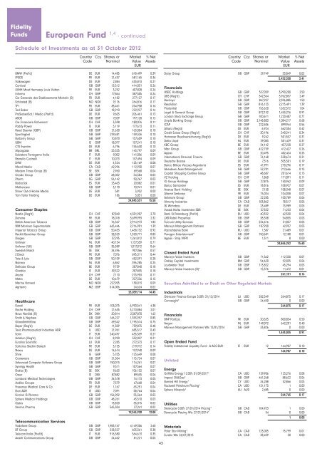 Semi-Annual Report and Accounts - chartbook.fid-intl.com