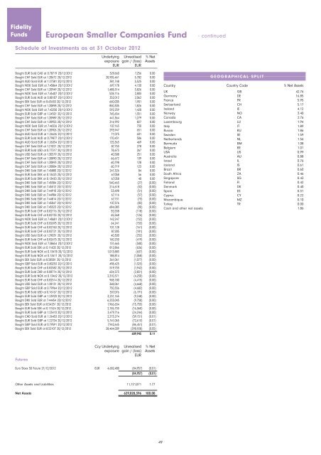 Semi-Annual Report and Accounts - chartbook.fid-intl.com