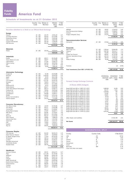 Semi-Annual Report and Accounts - chartbook.fid-intl.com