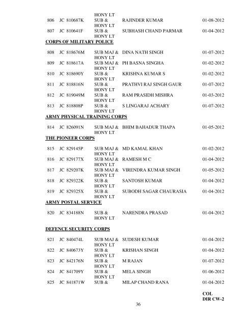 draft gazette of india (extraordinary) part i - section 4 ... - Indian Army