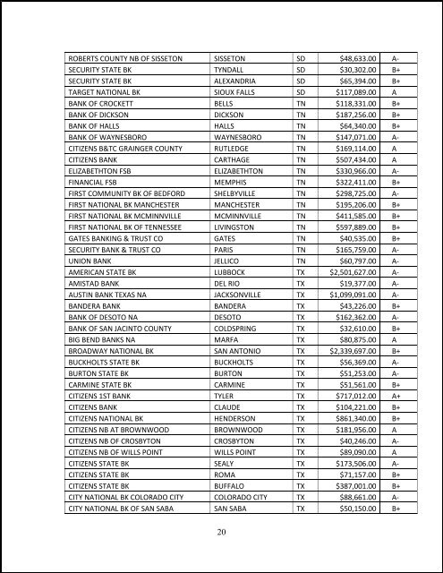 The “X” List Report - Money and Markets