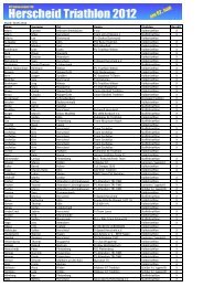 Meldeliste - Herscheid Triathlon