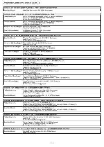 - 1 - Anschriftenverzeichnis Stand: 25.04.12 - Kreis 10