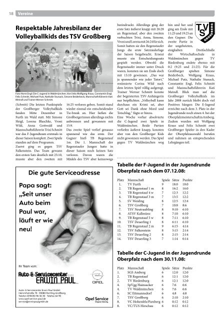 Februar · 134/2009 Mitteilungsblatt - Pentling aktuell