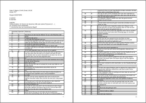 Dissertationsschrift Denise Sommer „Nachrichten im Gespräch. Eine ...