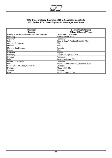 References Diesel Engines in Passenger Vessels - MTU Online Shop