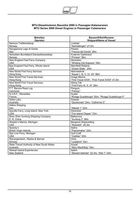 References Diesel Engines in Passenger Vessels - MTU Online Shop