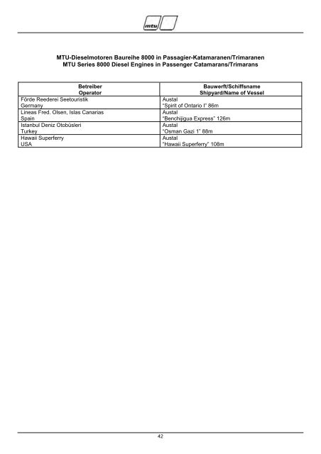 References Diesel Engines in Passenger Vessels - MTU Online Shop