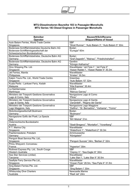 References Diesel Engines in Passenger Vessels - MTU Online Shop