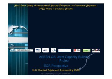 ASEAN-QA: Joint Capacity Building Project EQA Perspective