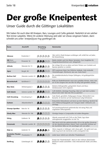 Ersti-Info - GWDG