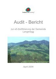 Download Auditbericht 2004 (PDF) - Langenegg