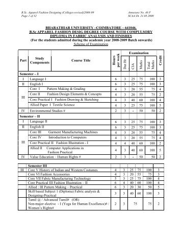Bharathiar university coimbatore Bharathiar university coimbatore