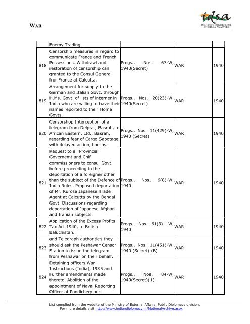 Ministry of External Affairs - Institute for Defence Studies and Analyses