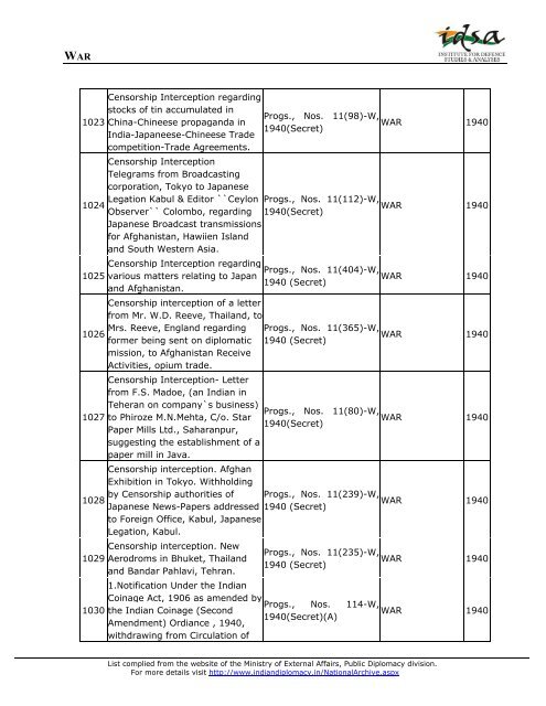 Ministry of External Affairs - Institute for Defence Studies and Analyses