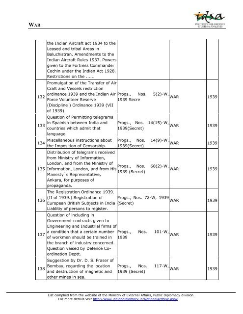 Ministry of External Affairs - Institute for Defence Studies and Analyses