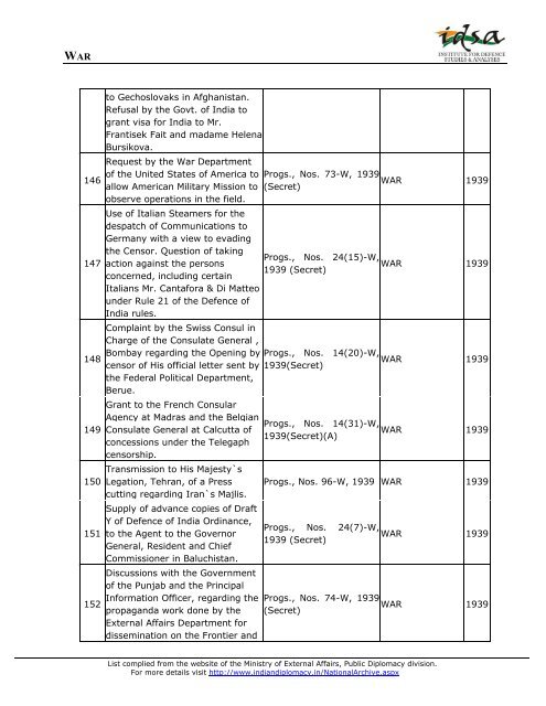 Ministry of External Affairs - Institute for Defence Studies and Analyses