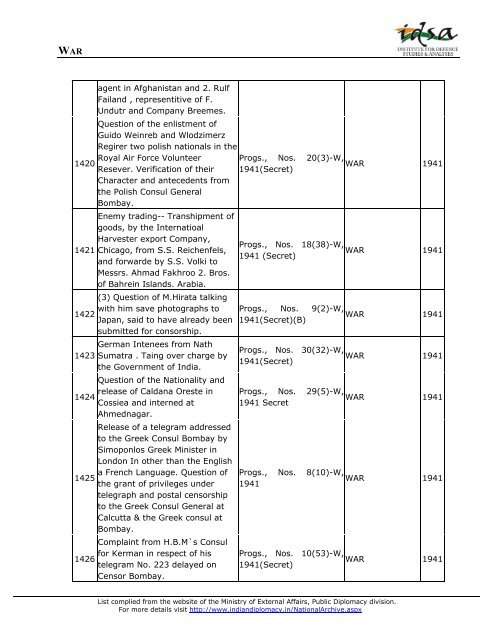 Ministry of External Affairs - Institute for Defence Studies and Analyses