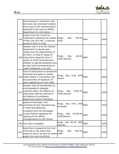 Ministry of External Affairs - Institute for Defence Studies and Analyses