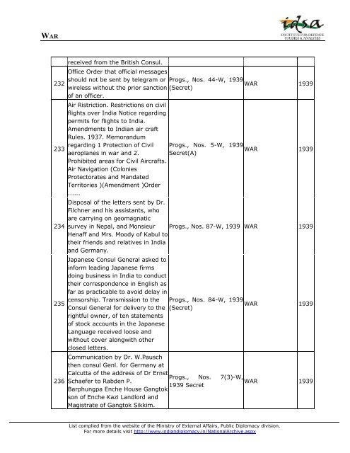 Ministry of External Affairs - Institute for Defence Studies and Analyses