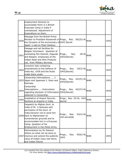 Ministry of External Affairs - Institute for Defence Studies and Analyses