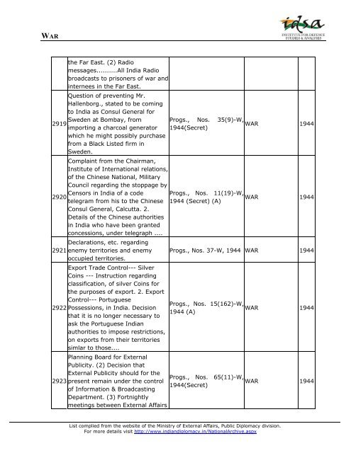 Ministry of External Affairs - Institute for Defence Studies and Analyses