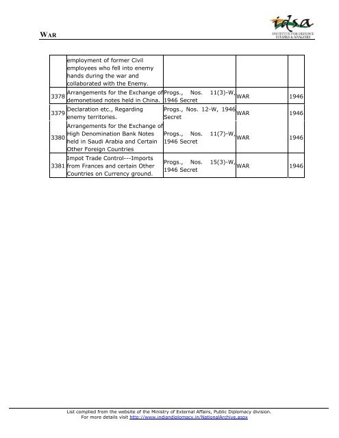 Ministry of External Affairs - Institute for Defence Studies and Analyses