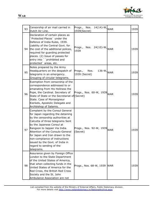 Ministry of External Affairs - Institute for Defence Studies and Analyses