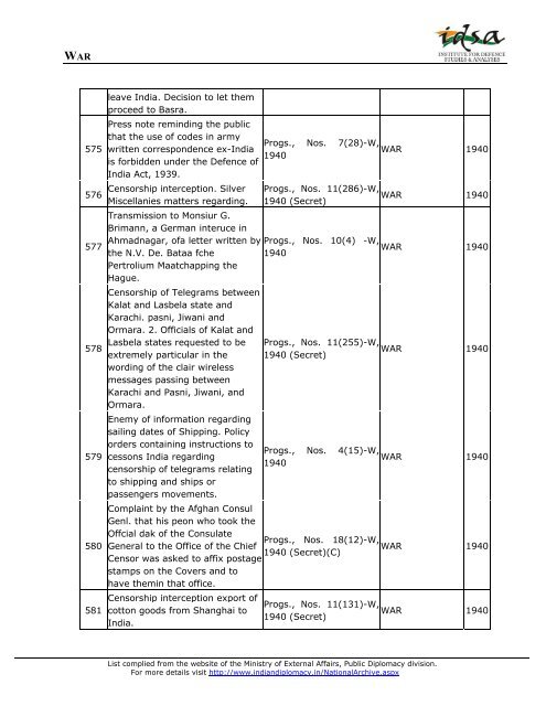 Ministry of External Affairs - Institute for Defence Studies and Analyses