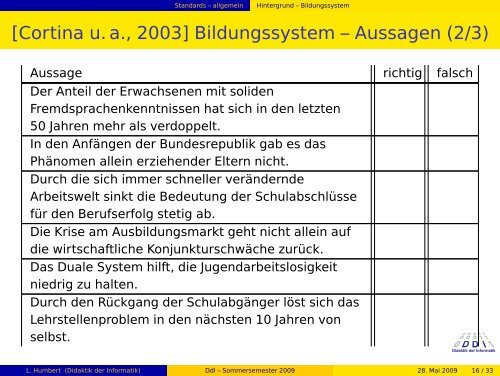 DIDAKTIK DER INFORMATIK