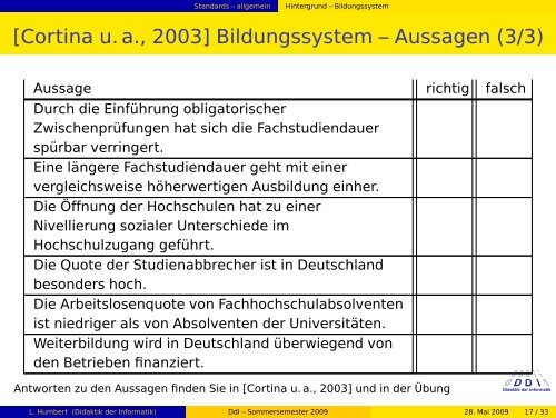 DIDAKTIK DER INFORMATIK