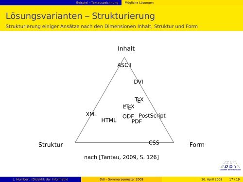 DIDAKTIK DER INFORMATIK