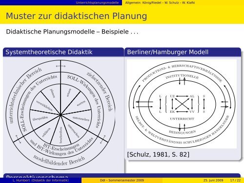 DIDAKTIK DER INFORMATIK