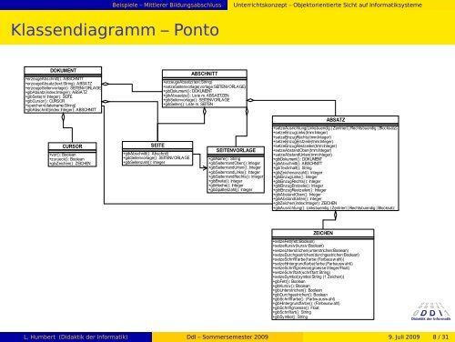 DIDAKTIK DER INFORMATIK