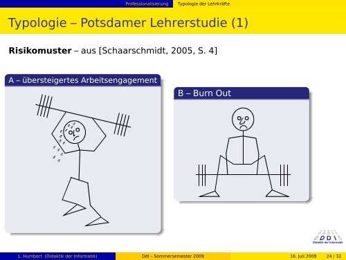 DIDAKTIK DER INFORMATIK