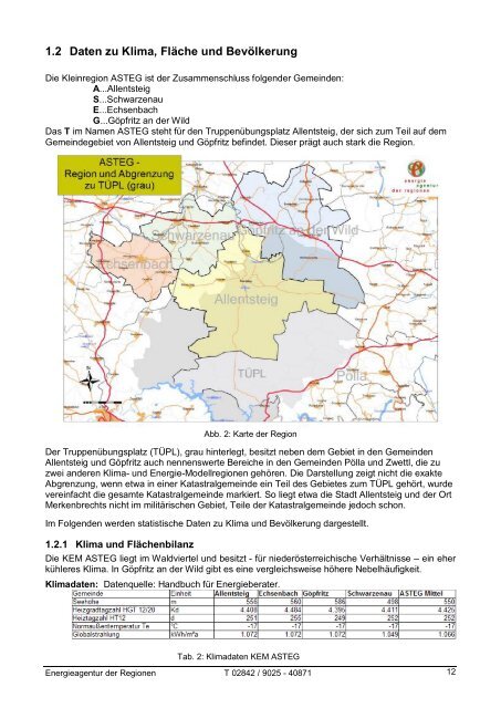 Umsetzungskonzept - Übersichtskarte der Klima- und Energie ...