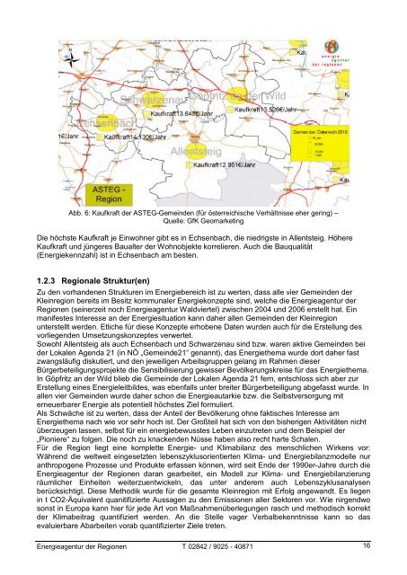 Umsetzungskonzept - Übersichtskarte der Klima- und Energie ...